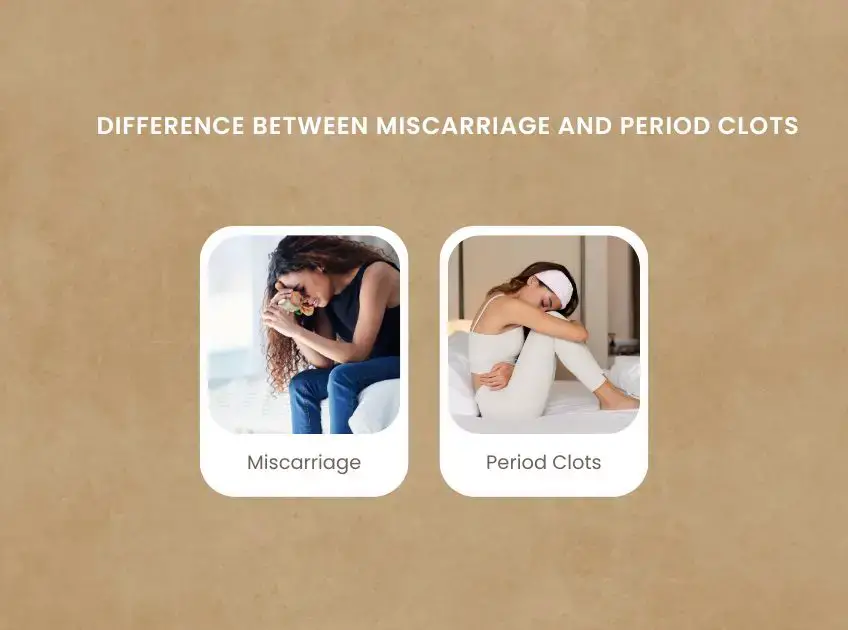 Difference Between Blood Clot and Miscarriage