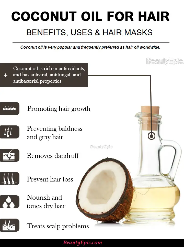 How To Use Coconut Oil For Hair Benefits Uses And Hair Masks