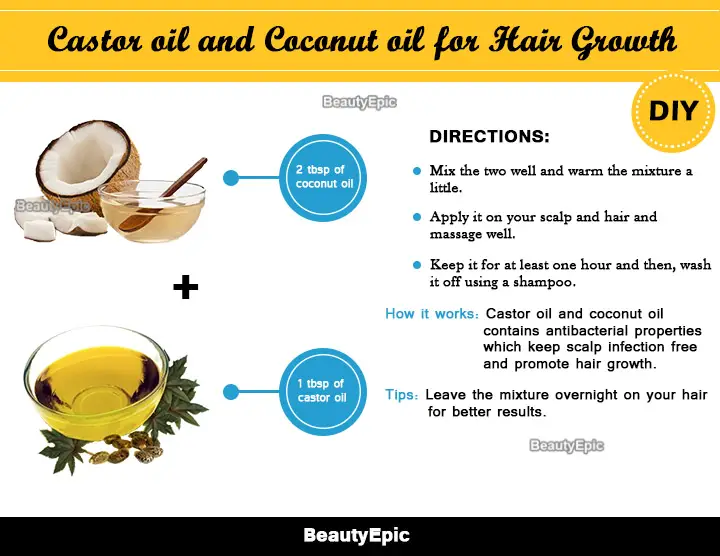 castor oil and coconut oil for hair growth
