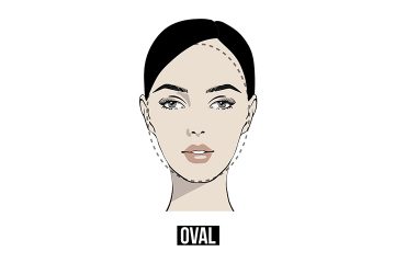 How To Shape Your Eyebrows Based On Face Shape